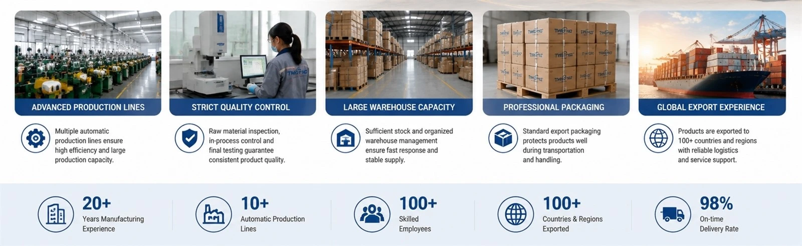 Professional Twist Tie Manufacturing Global Supply Professional Twist Tie Manufacturing Global Supply